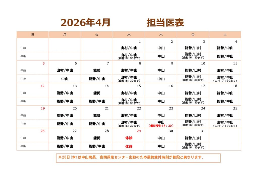 4月の担当医について